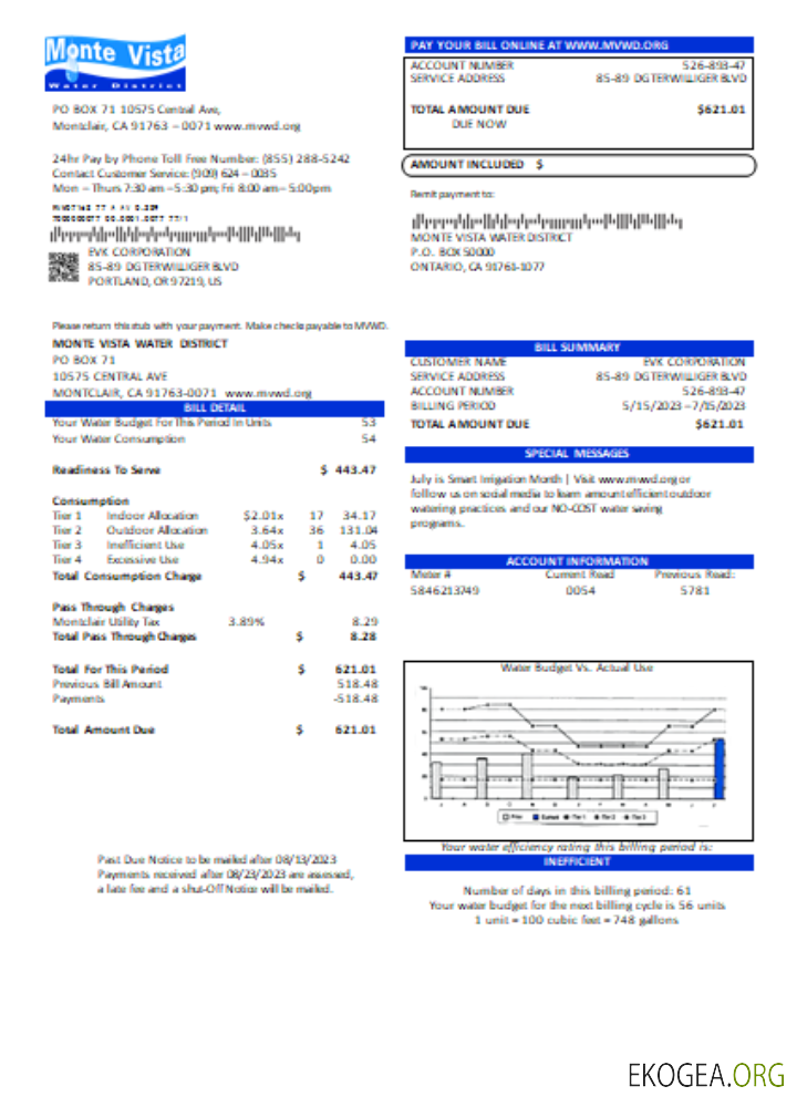 Projet de loi sur les services publics du district d'eau de Monte Vista en Californie, SCR